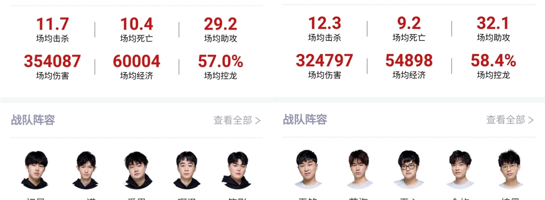 统在关键时